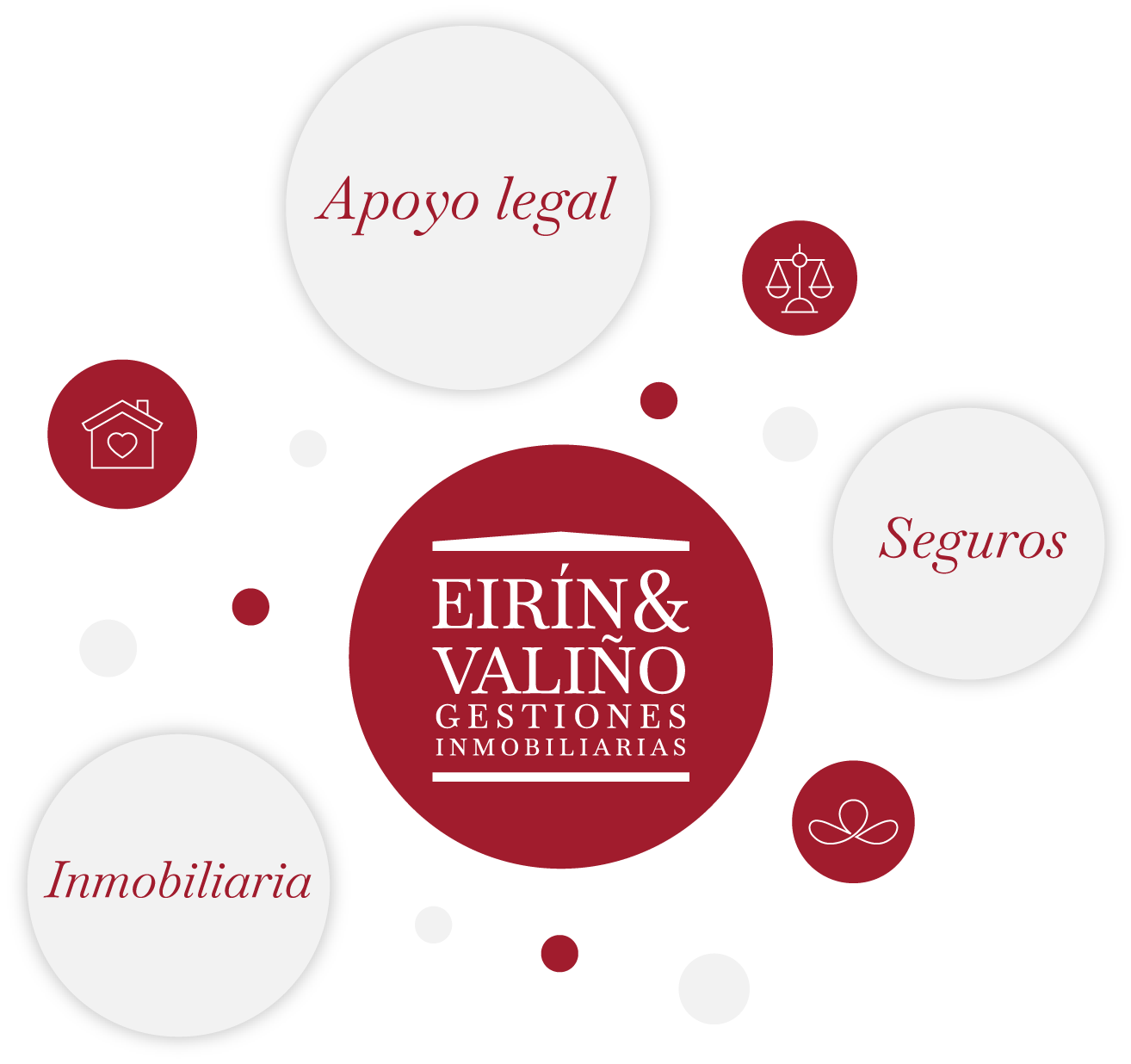 Apoyo legal - Inmobiliaria - Seguros